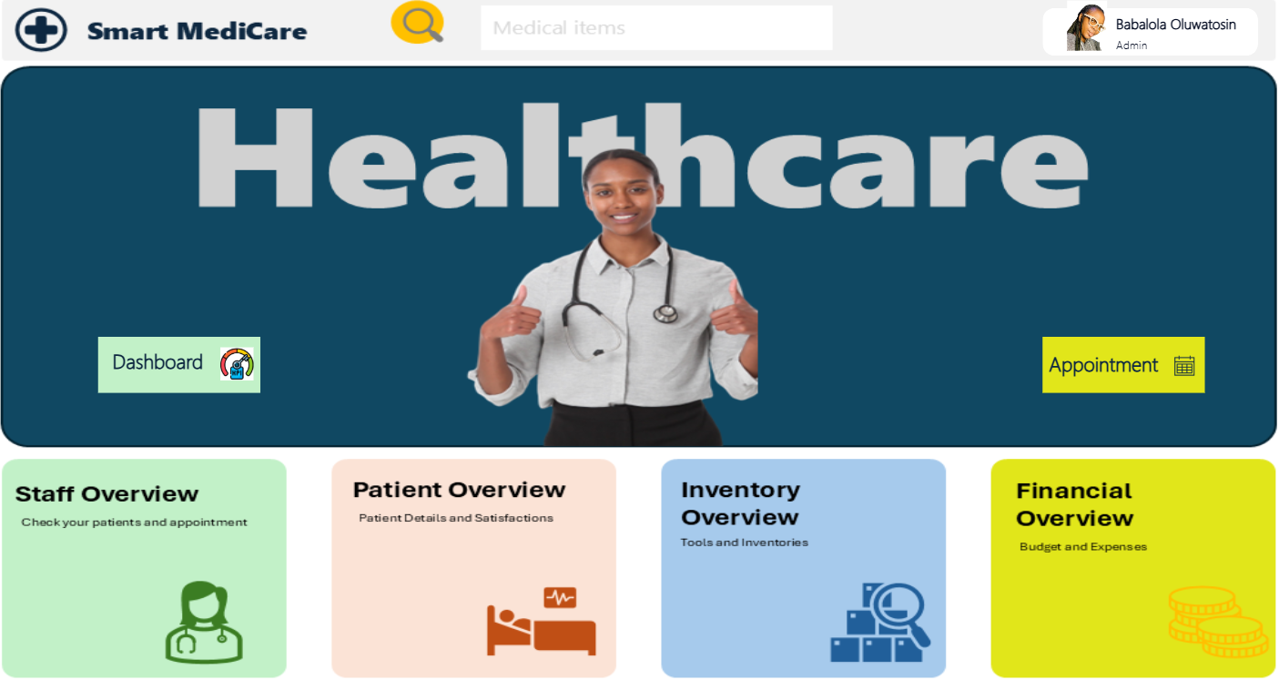 Homepage Dashboard